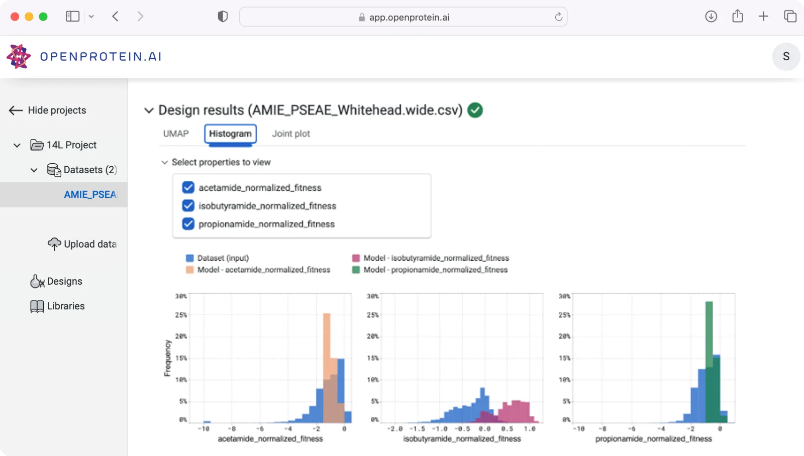 Dashboard showing optimization of multiple protein properties with experimental data visualization